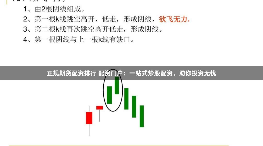 正规期货配资排行 配资门户：一站式炒股配资，助你投资无忧